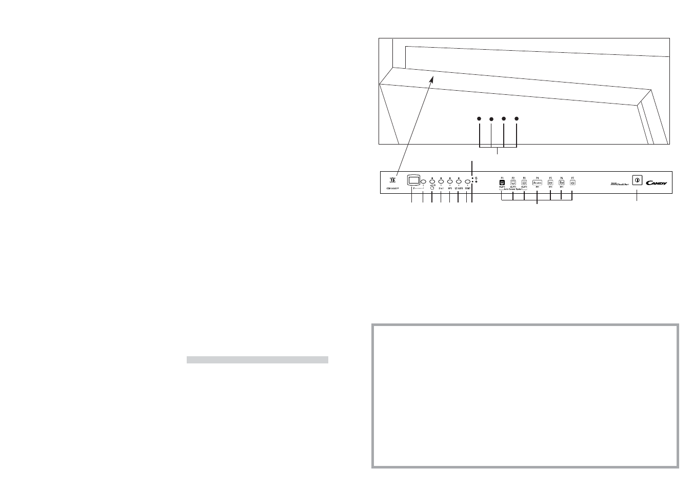Candy LS CDI 5550 P-S User Manual | Page 22 / 33