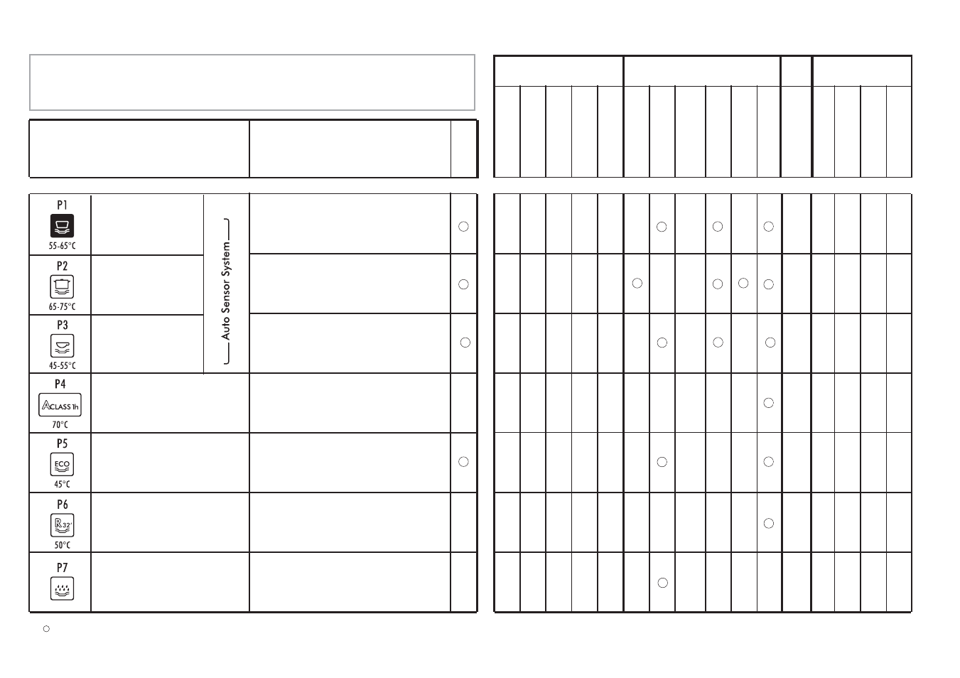 Liste der programme | Candy LS CDI 5550 P-S User Manual | Page 25 / 33