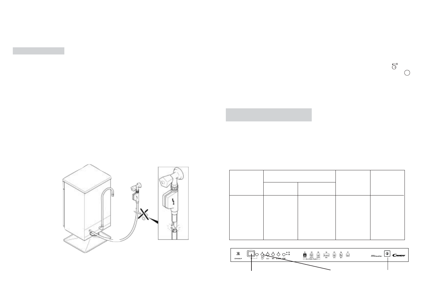 Abb. 1 a | Candy LS CDI 5550 P-S User Manual | Page 26 / 33