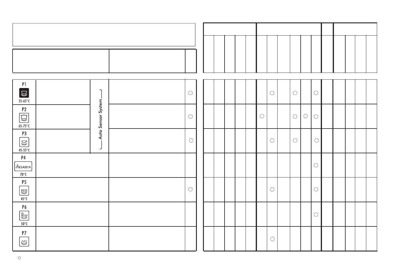 Tabela dos programas | Candy LS CDI 5550 P-S User Manual | Page 30 / 33