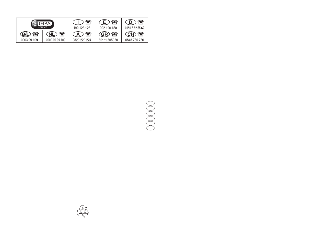 Candy LS CDI 5550 P-S User Manual | Page 33 / 33