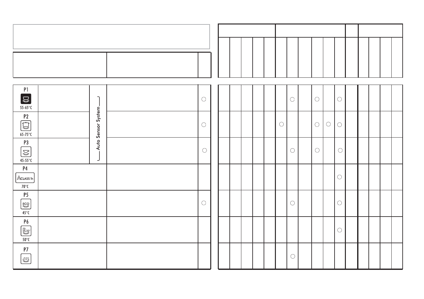 Elenco dei programmi | Candy LS CDI 5550 P-S User Manual | Page 5 / 33