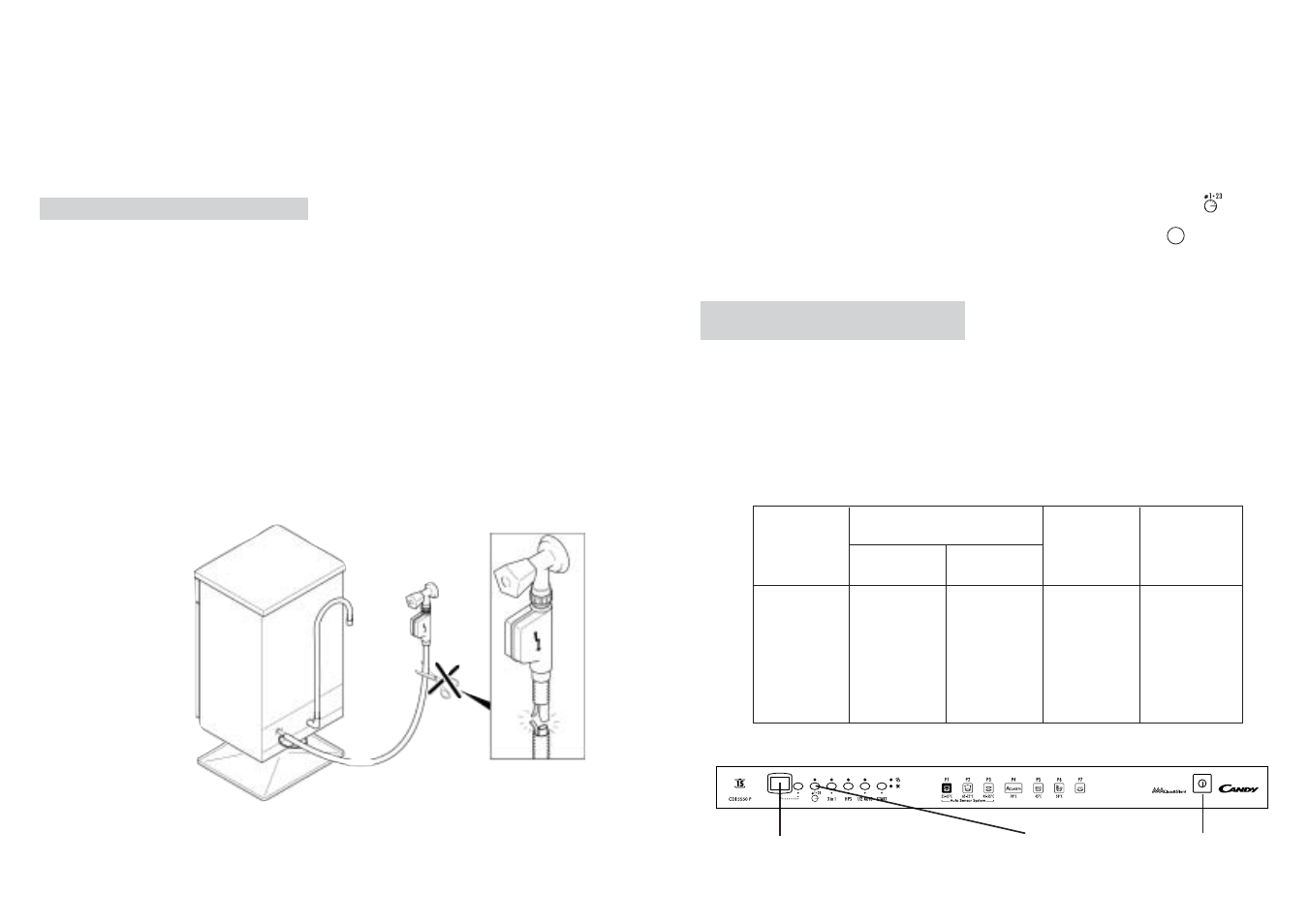 Fig. 1 a | Candy LS CDI 5550 P-S User Manual | Page 6 / 33