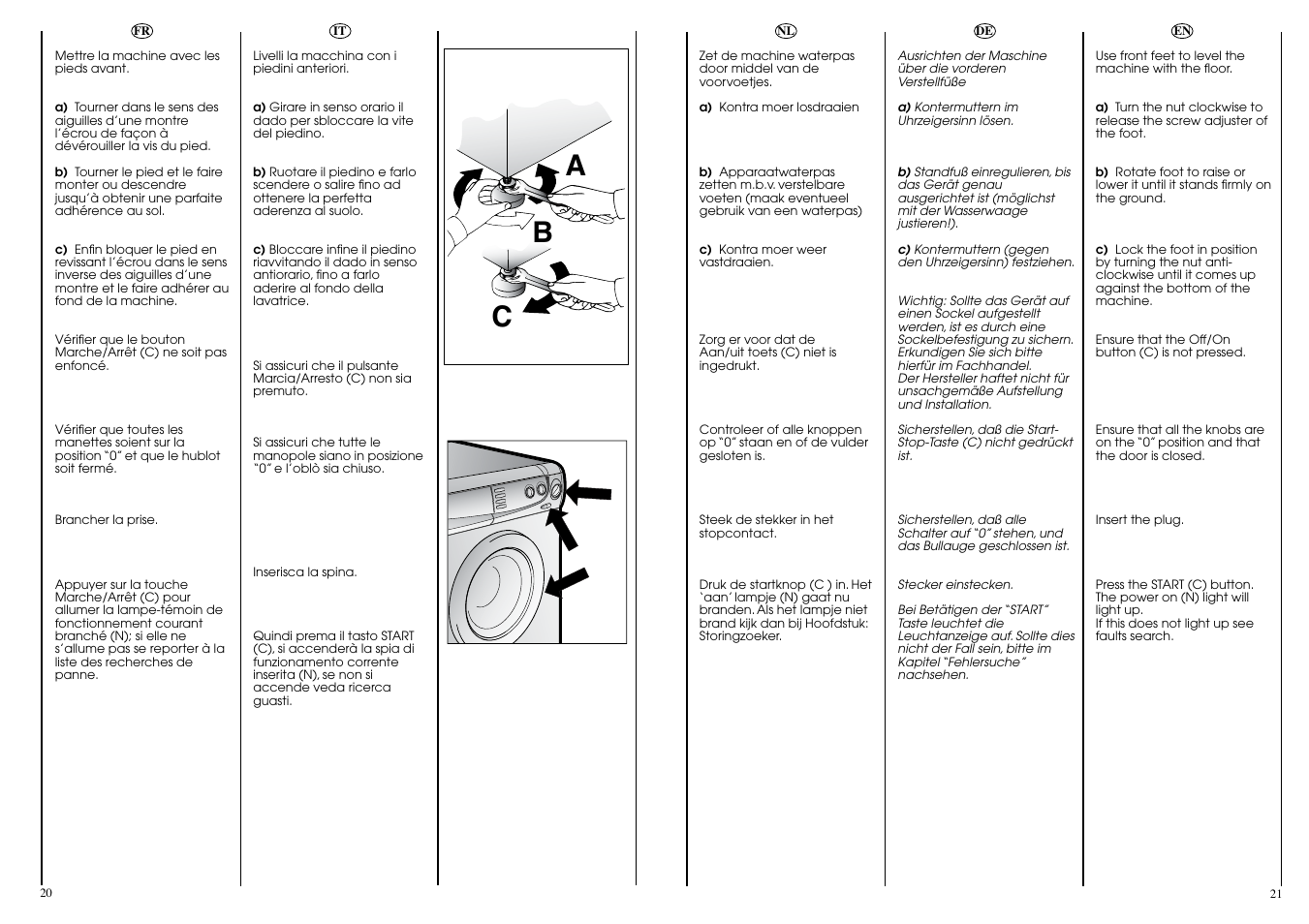 Ab c | Candy CB 824 T User Manual | Page 11 / 33