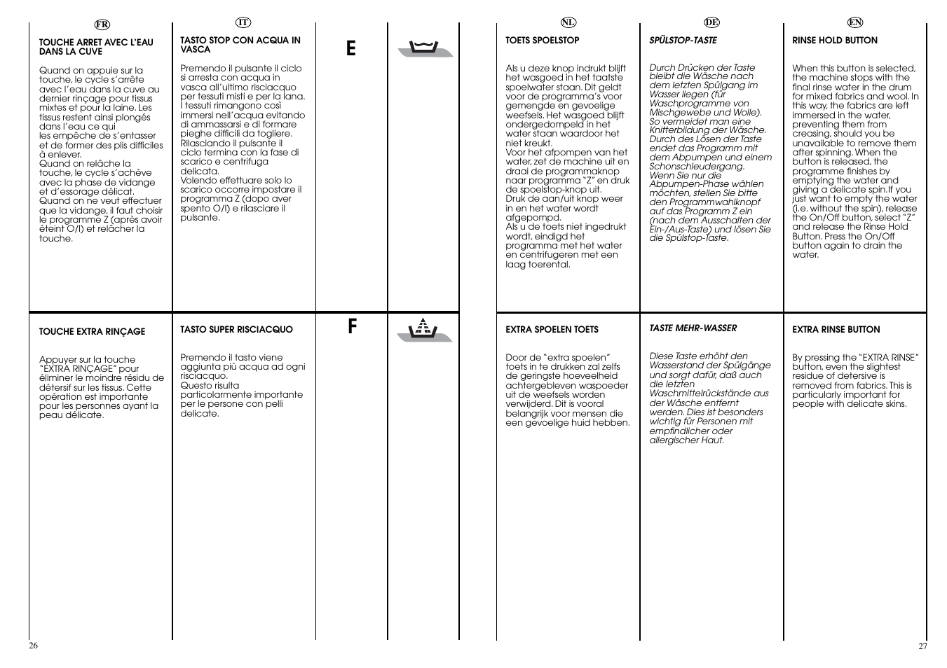 Candy CB 824 T User Manual | Page 14 / 33
