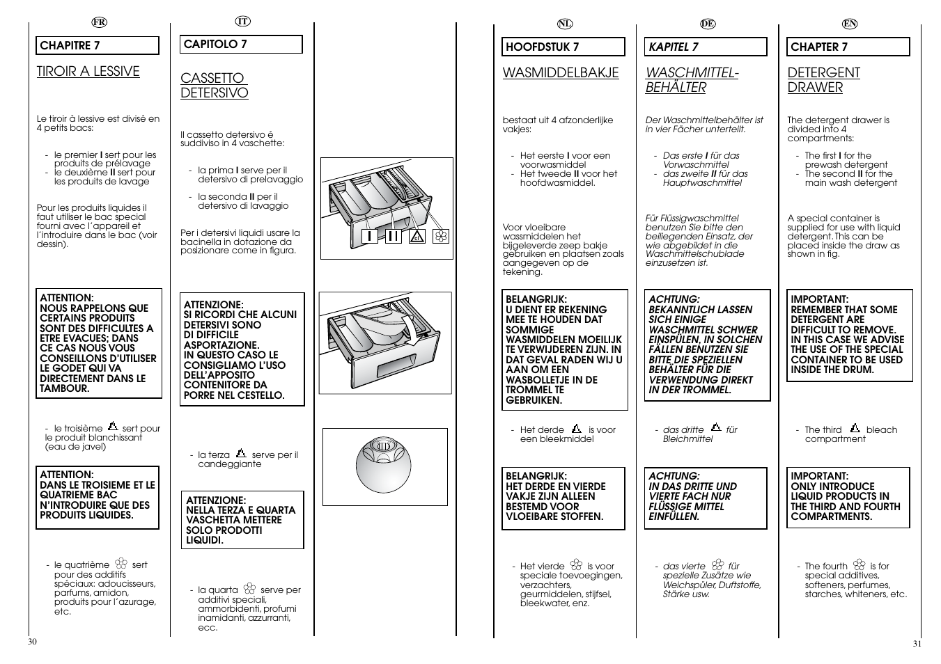 Candy CB 824 T User Manual | Page 16 / 33