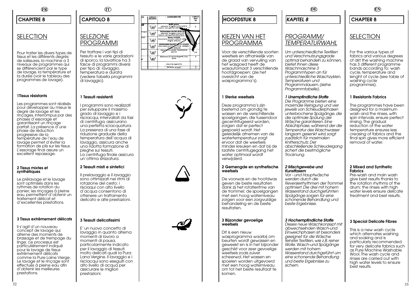 Selection, Programm/ temperaturwahl, Kiezen van het programma | Selezione programmi | Candy CB 824 T User Manual | Page 17 / 33