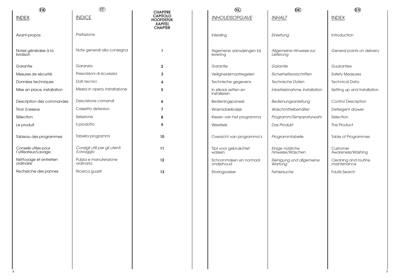 Candy CB 824 T User Manual | Page 3 / 33