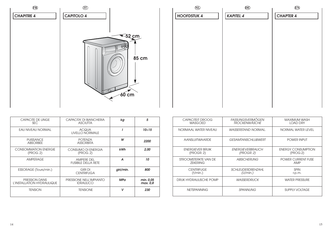Candy CB 824 T User Manual | Page 8 / 33