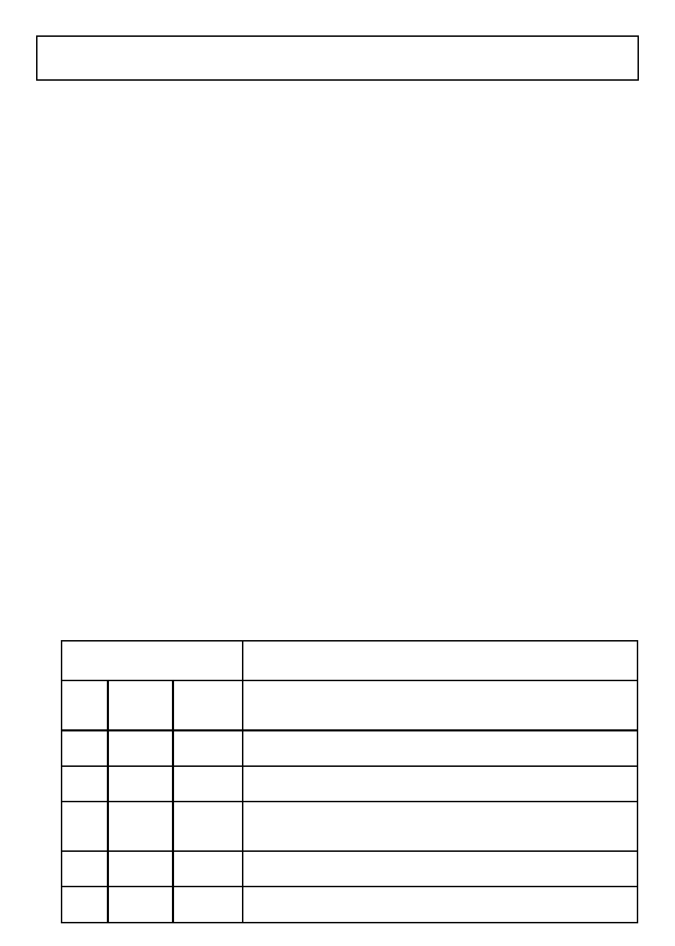 Utilisa, Visualise | Candy PVS 606 HL X User Manual | Page 12 / 72