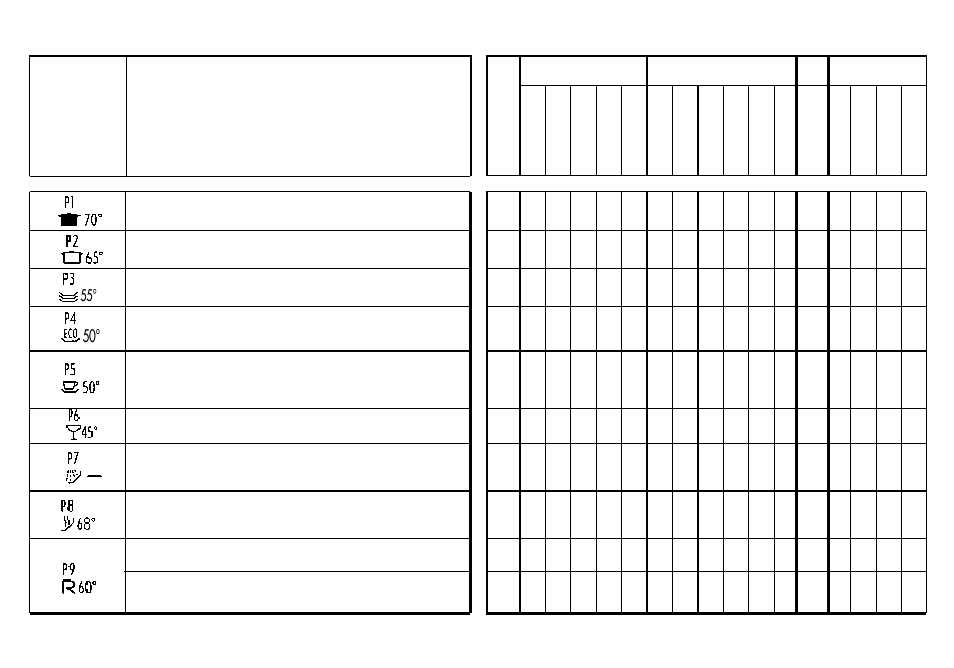 Candy A 9007 SMART User Manual | Page 17 / 33