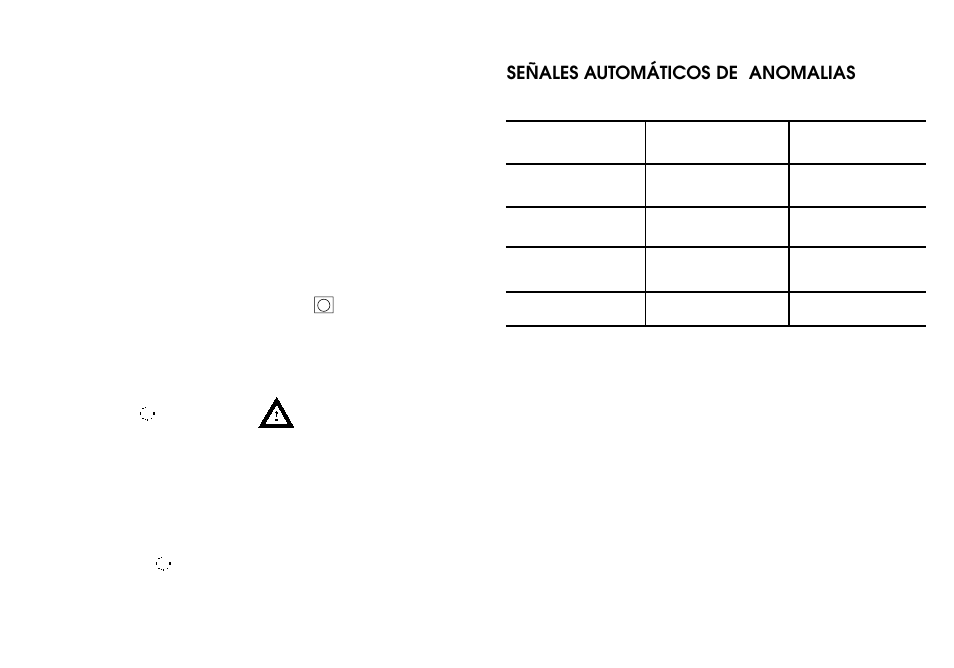 Señales automáticos de anomalias | Candy A 9007 SMART User Manual | Page 24 / 33