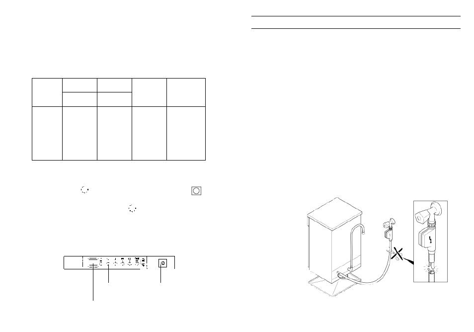 Fig. 1 a, Waterblock | Candy A 9007 SMART User Manual | Page 25 / 33