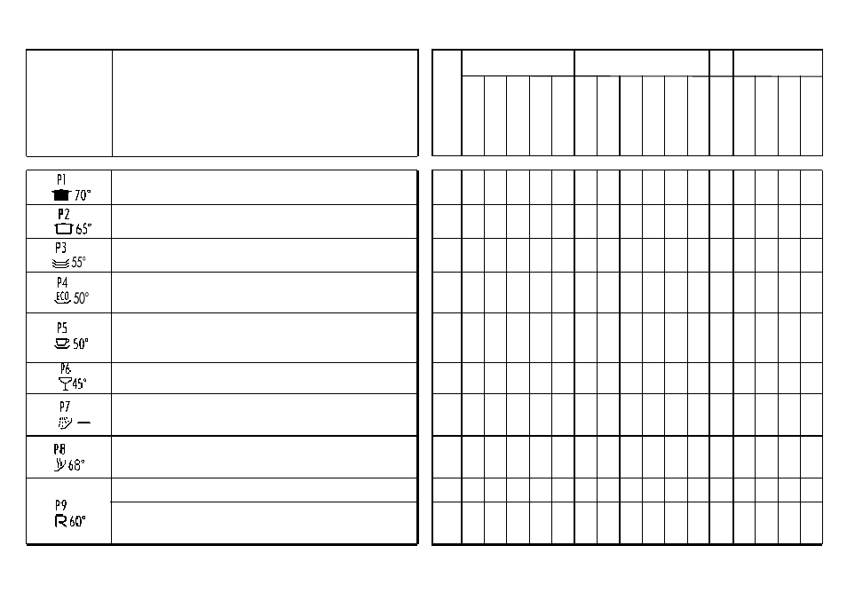 Relacion de los programas | Candy A 9007 SMART User Manual | Page 26 / 33