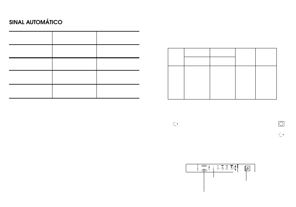 Sinal automático | Candy A 9007 SMART User Manual | Page 29 / 33
