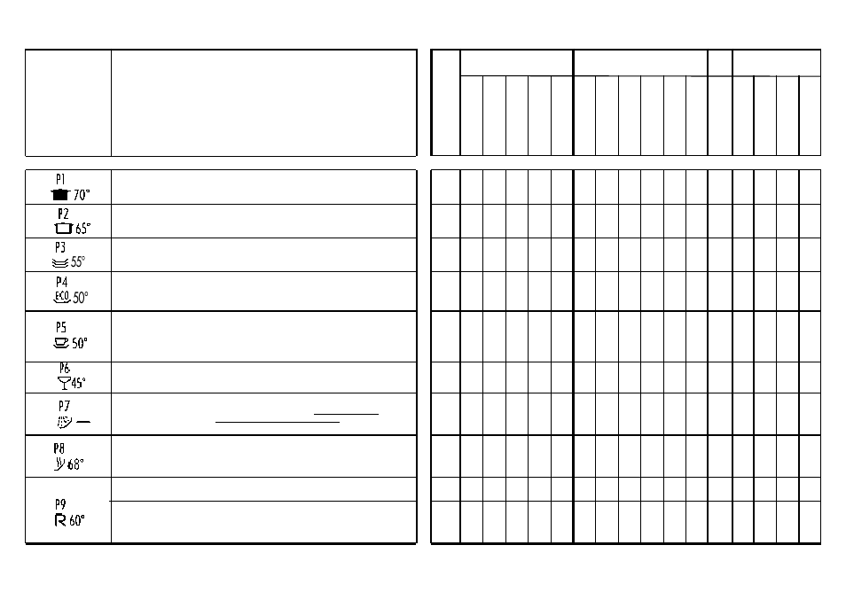 Candy A 9007 SMART User Manual | Page 5 / 33