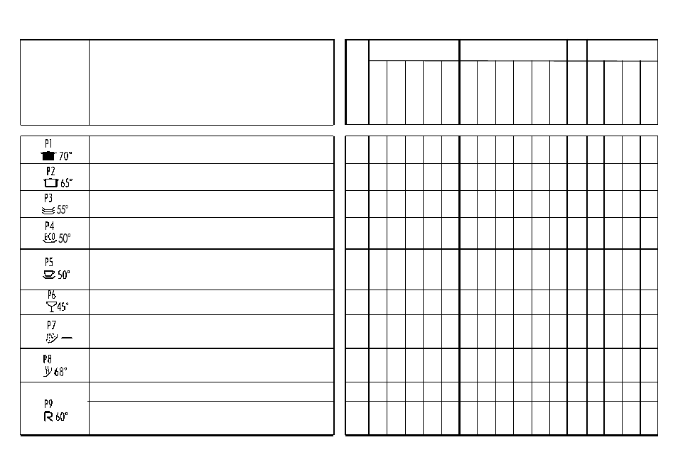 Candy A 9007 SMART User Manual | Page 9 / 33