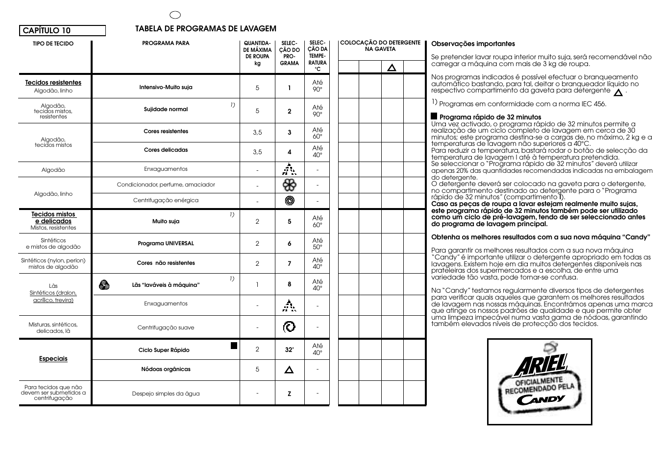 Candy CB 612 XT User Manual | Page 12 / 17