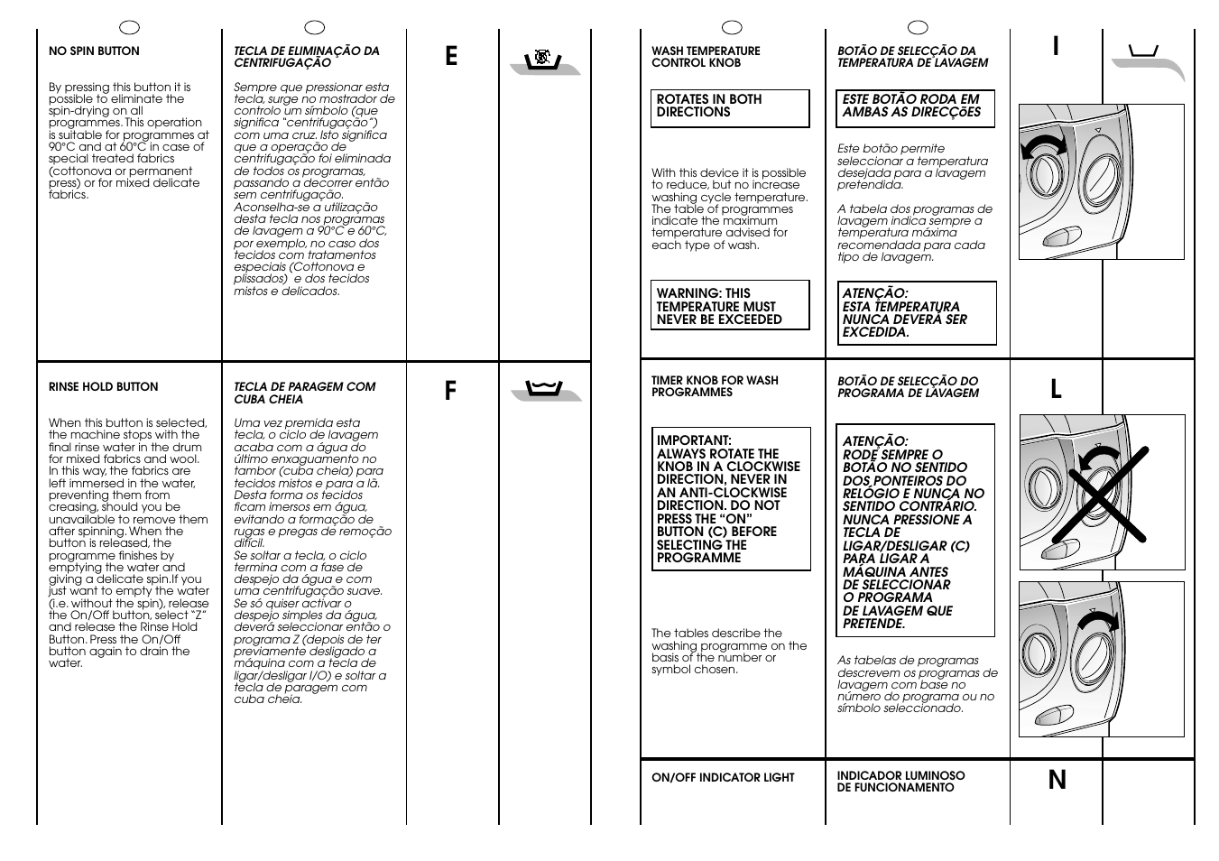 Candy CB 612 XT User Manual | Page 8 / 17