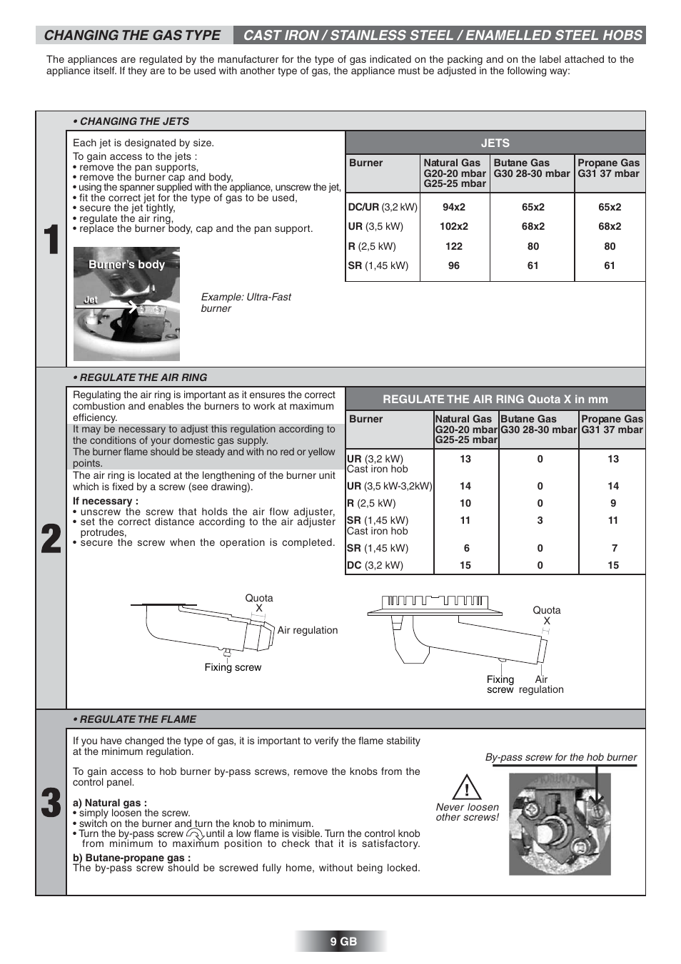 Candy TR 31 RUFA User Manual | Page 10 / 26