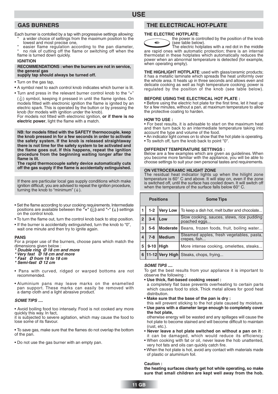 Gas burners, The electrical hot-plate | Candy TR 31 RUFA User Manual | Page 12 / 26