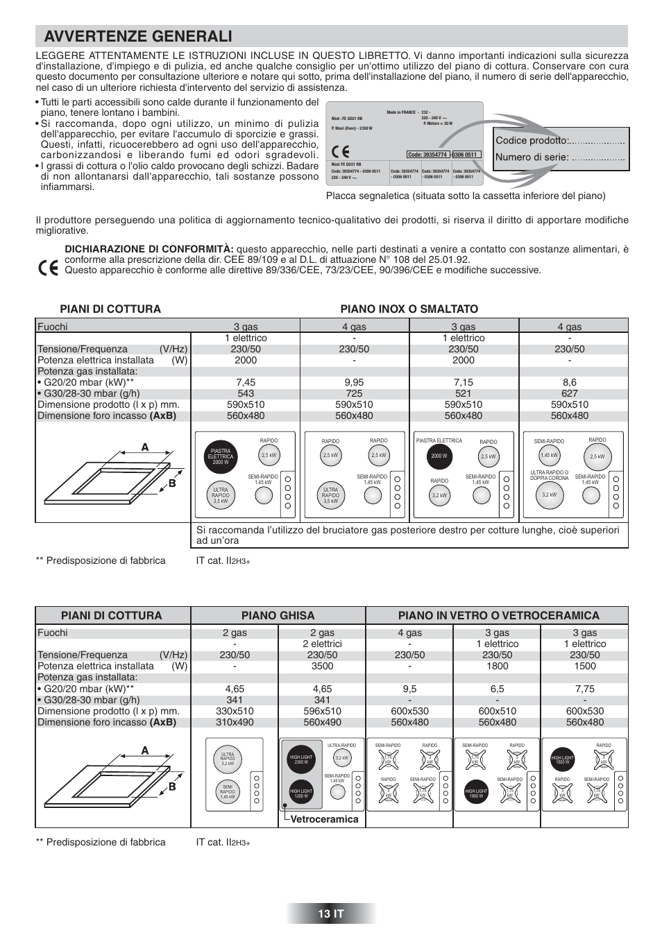 Avvertenze generali, 13 it, Piano inox o smaltato piani di cottura | Piano ghisa piani di cottura, Piano in vetro o vetroceramica, Vetroceramica, Predisposizione di fabbrica it cat. ii | Candy TR 31 RUFA User Manual | Page 14 / 26