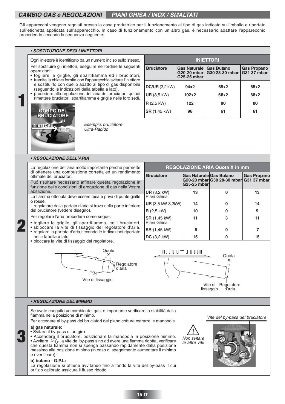 Candy TR 31 RUFA User Manual | Page 16 / 26