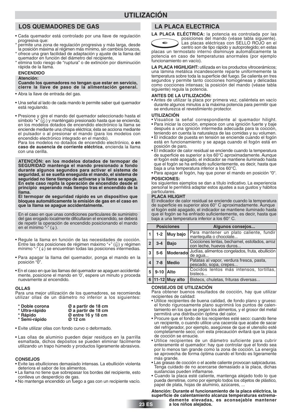 Utilización, Los quemadores de gas, La placa electrica | Candy TR 31 RUFA User Manual | Page 24 / 26