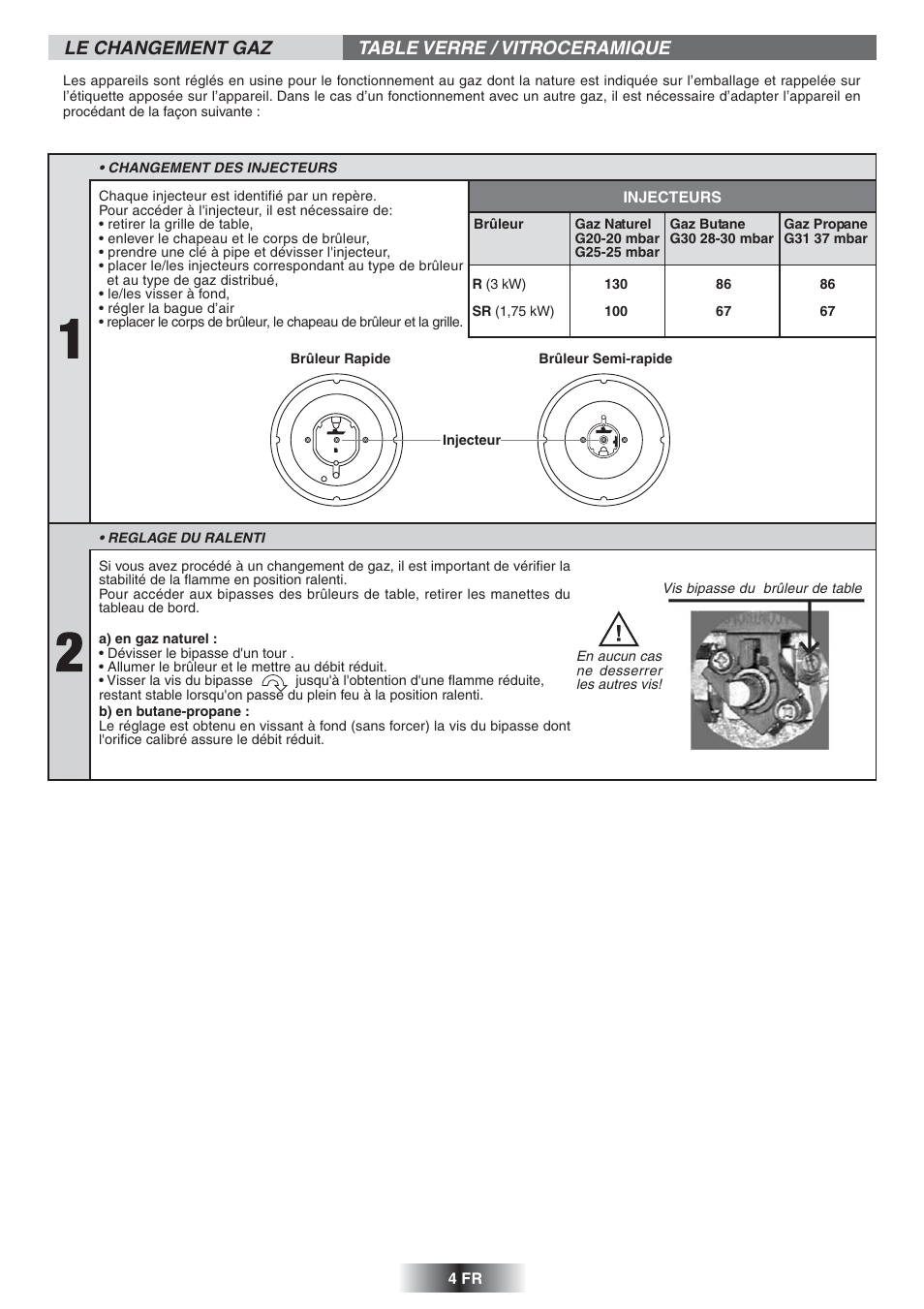 Le changement gaz table verre / vitroceramique | Candy TR 31 RUFA User Manual | Page 5 / 26