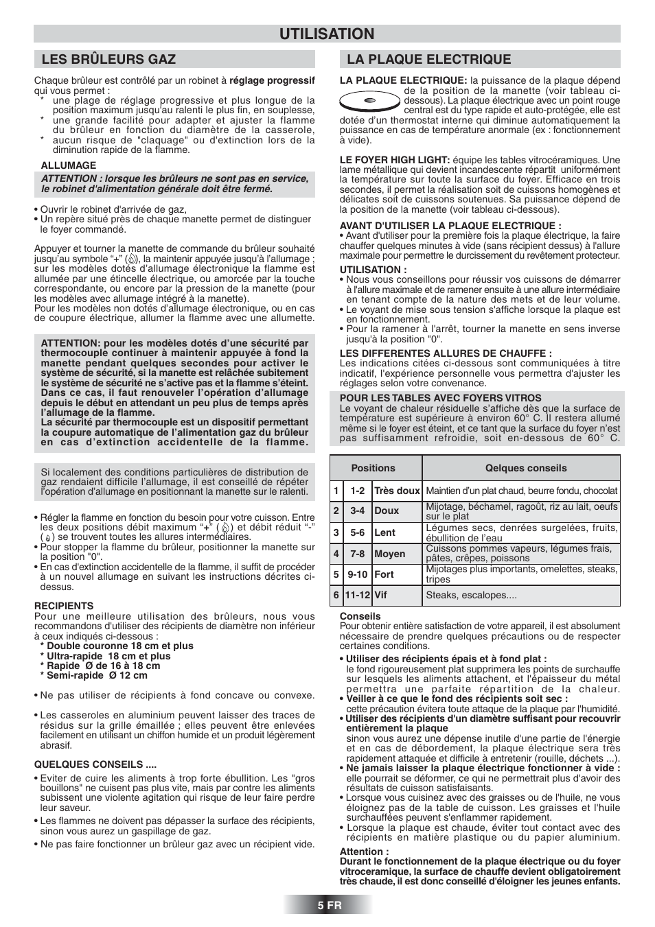 Utilisation, Les brûleurs gaz, La plaque electrique | Candy TR 31 RUFA User Manual | Page 6 / 26