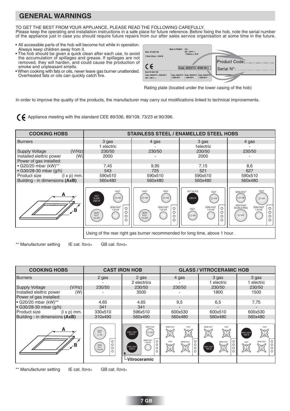 General warnings, 7 gb, Cast iron hob cooking hobs | Glass / vitroceramic hob | Candy TR 31 RUFA User Manual | Page 8 / 26