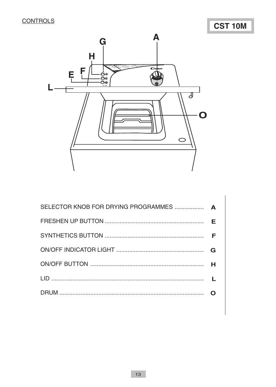 Cst 10m | Candy AB CST 10 M User Manual | Page 11 / 19