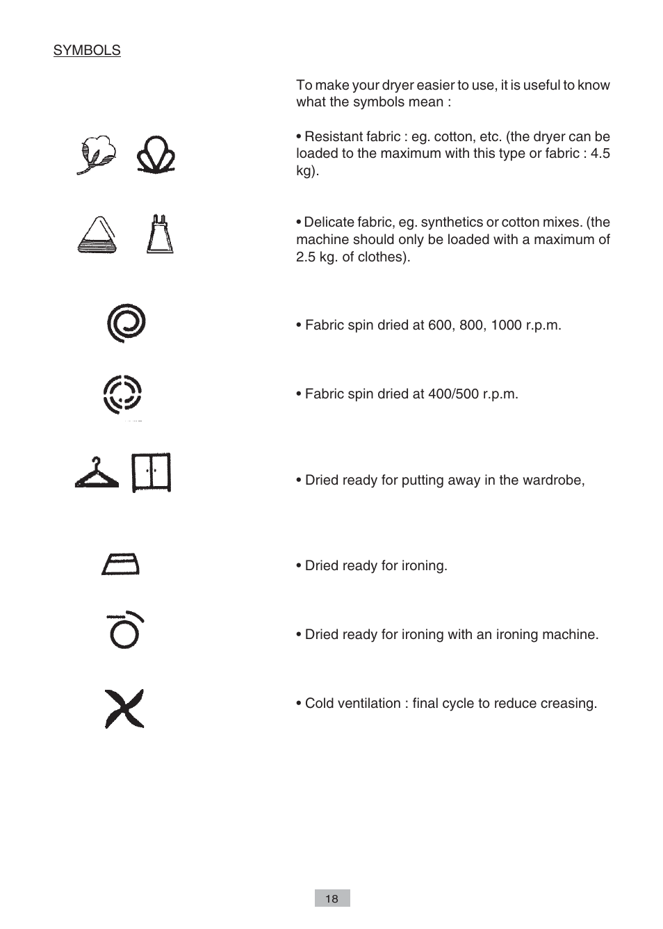 Candy AB CST 10 M User Manual | Page 16 / 19