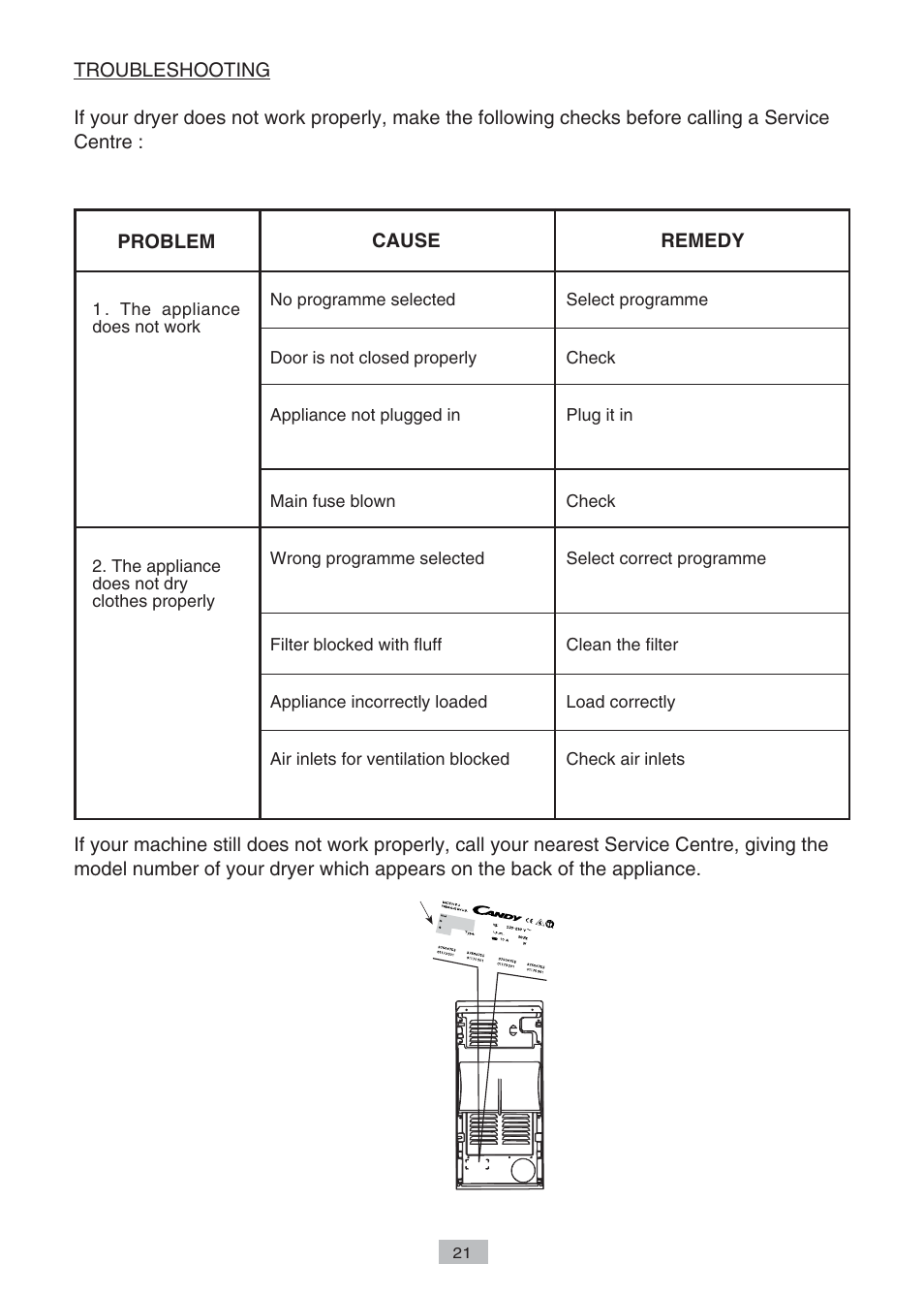 Candy AB CST 10 M User Manual | Page 19 / 19