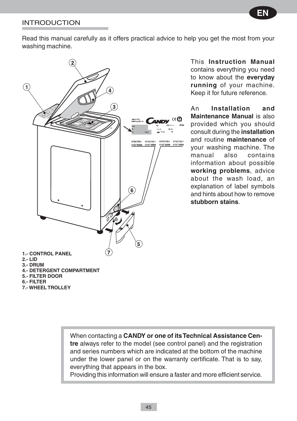 Candy LB CTD 105 SY User Manual | 14 pages