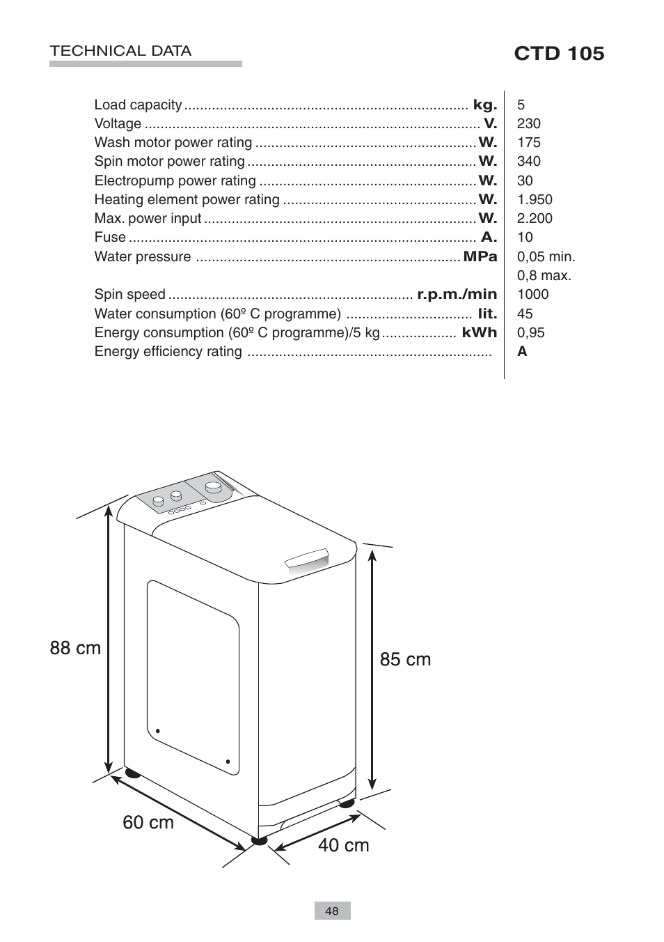 Ctd 105 | Candy LB CTD 105 SY User Manual | Page 4 / 14