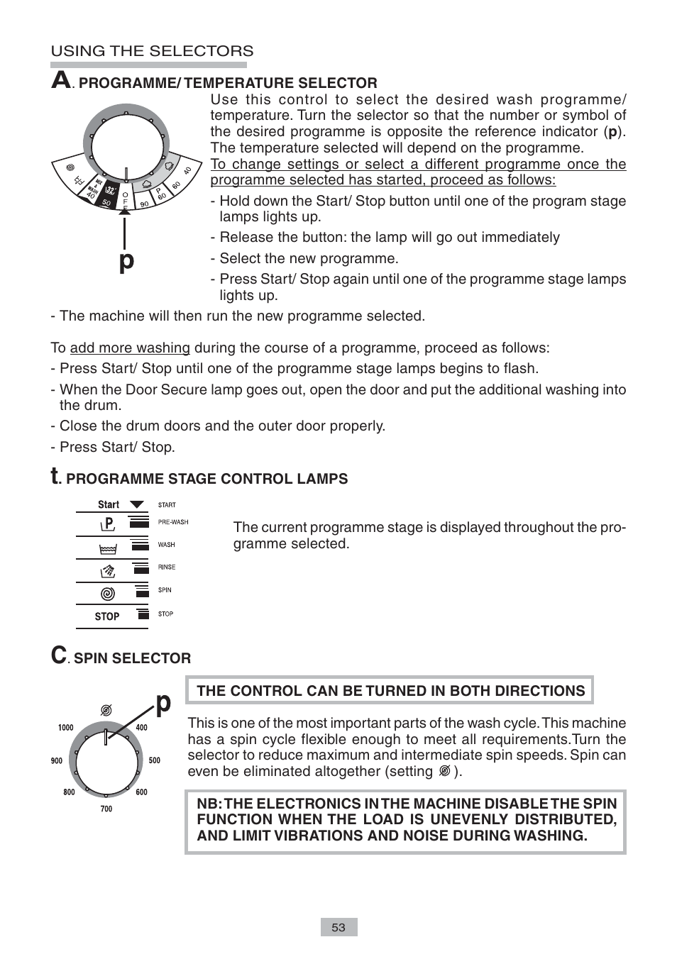 Candy LB CTD 105 SY User Manual | Page 9 / 14