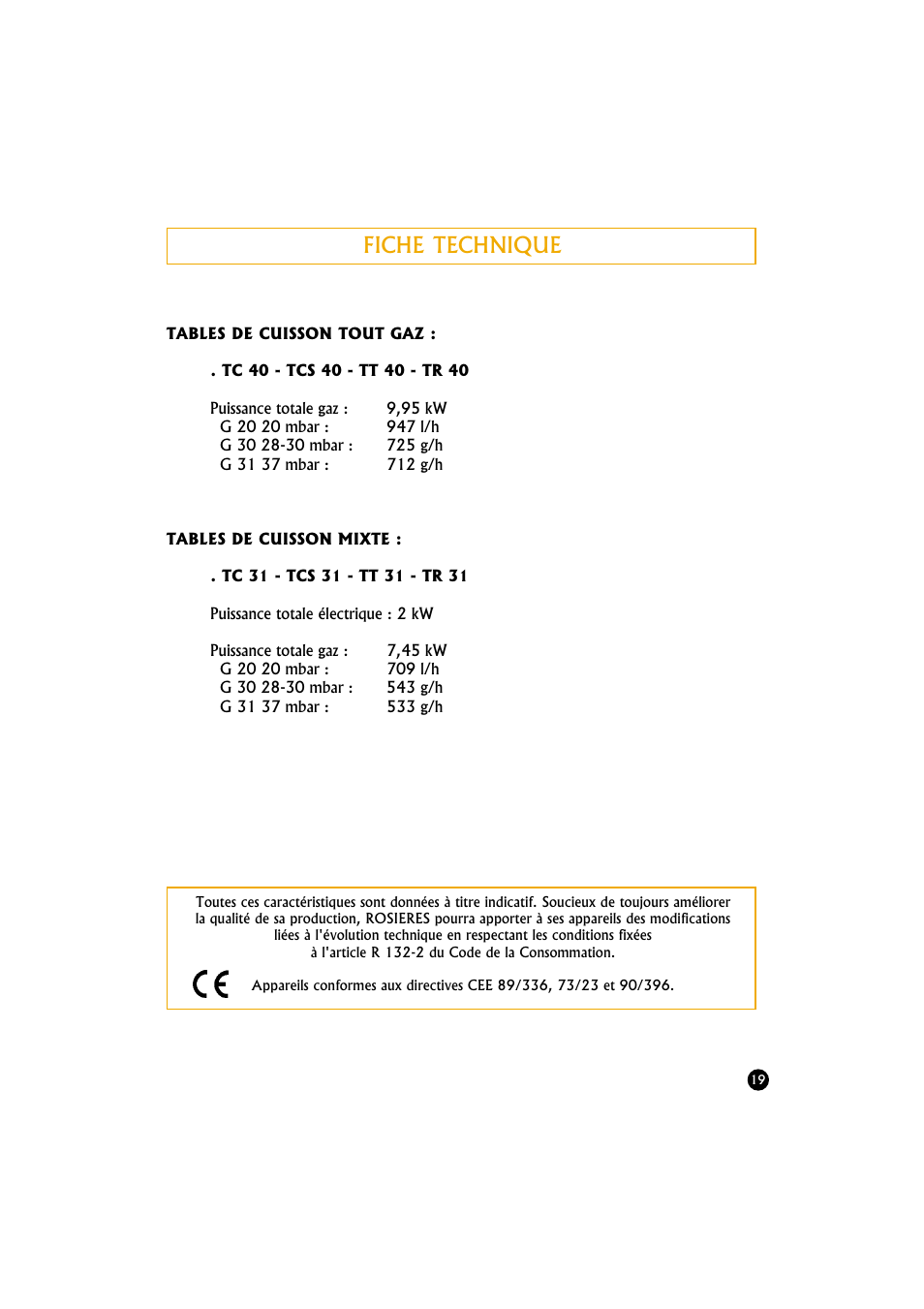 Fiche technique | Candy TR 40 RUV User Manual | Page 19 / 56