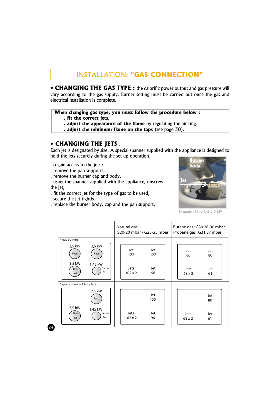 Installation: "gas connection, Changing the gas type, Changing the jets | Candy TR 40 RUV User Manual | Page 24 / 56