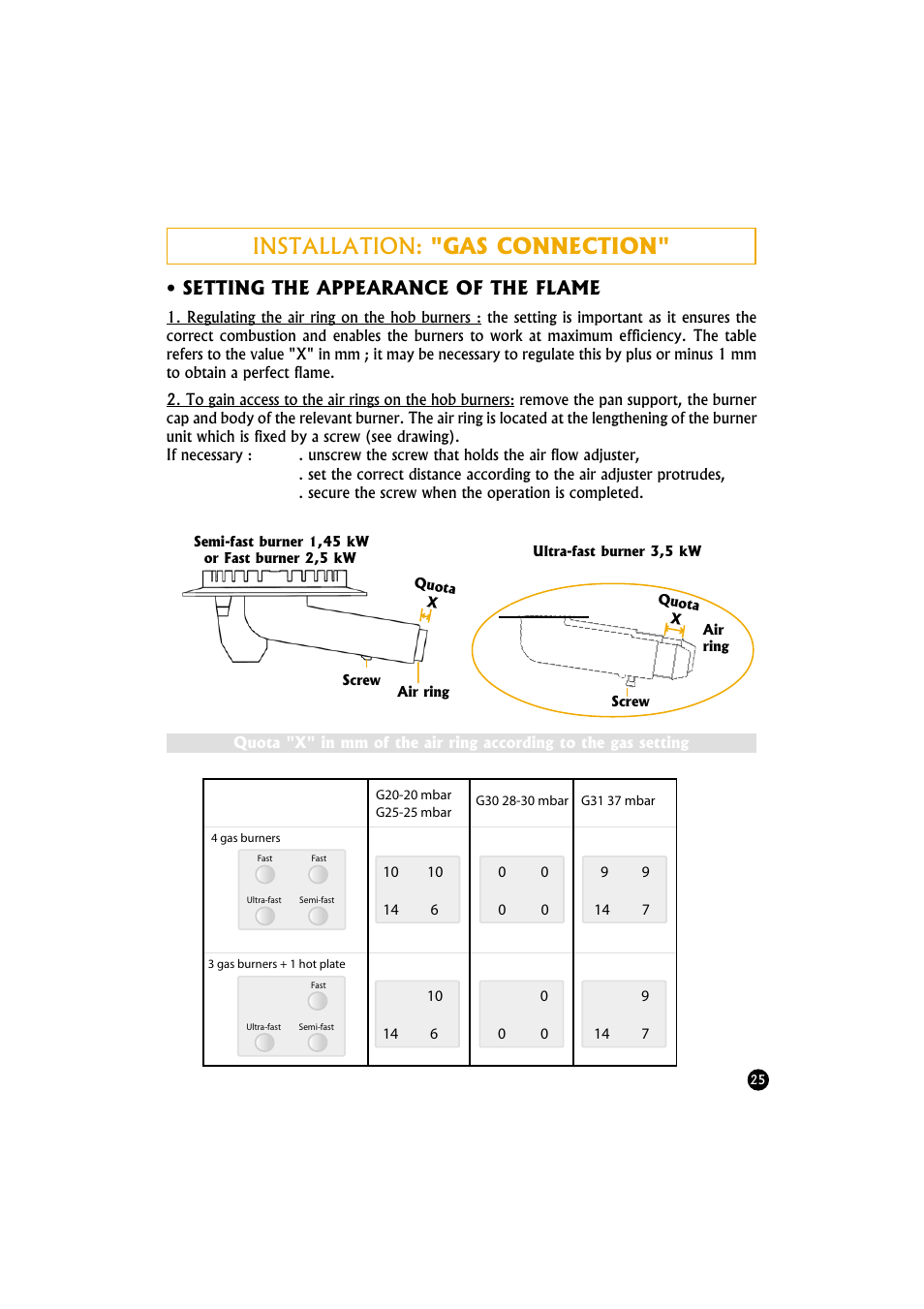 Installation: "gas connection, Setting the appearance of the flame | Candy TR 40 RUV User Manual | Page 25 / 56