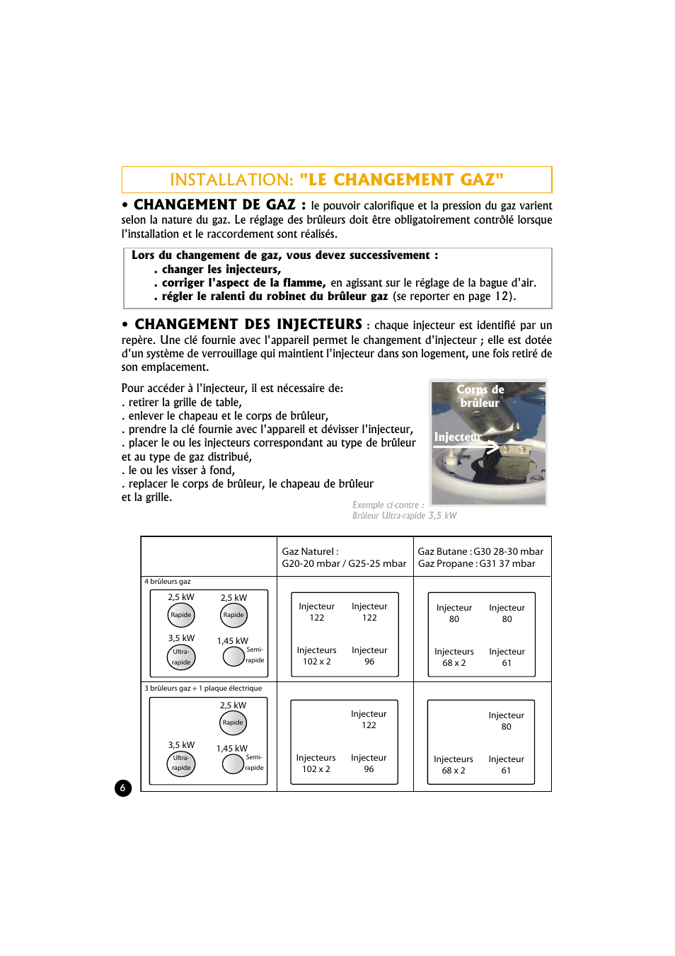 Installation: "le changement gaz, Changement de gaz, Changement des injecteurs | Candy TR 40 RUV User Manual | Page 6 / 56
