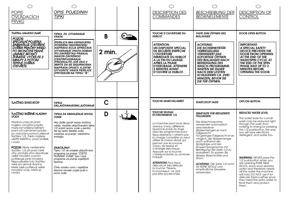 Cd b 2 min, Description des commandes, Description of control | Beschreibung der bedienelemente, Popis ovládacích prvkå, Opis pojedinih tipki | Candy CG 473 User Manual | Page 13 / 33