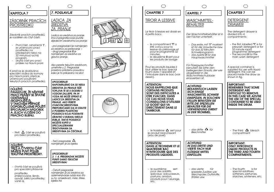 Candy CG 473 User Manual | Page 15 / 33