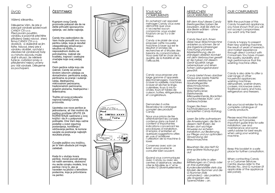 Candy CG 473 User Manual | Page 2 / 33