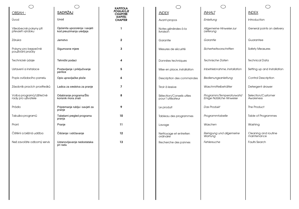 Candy CG 473 User Manual | Page 3 / 33