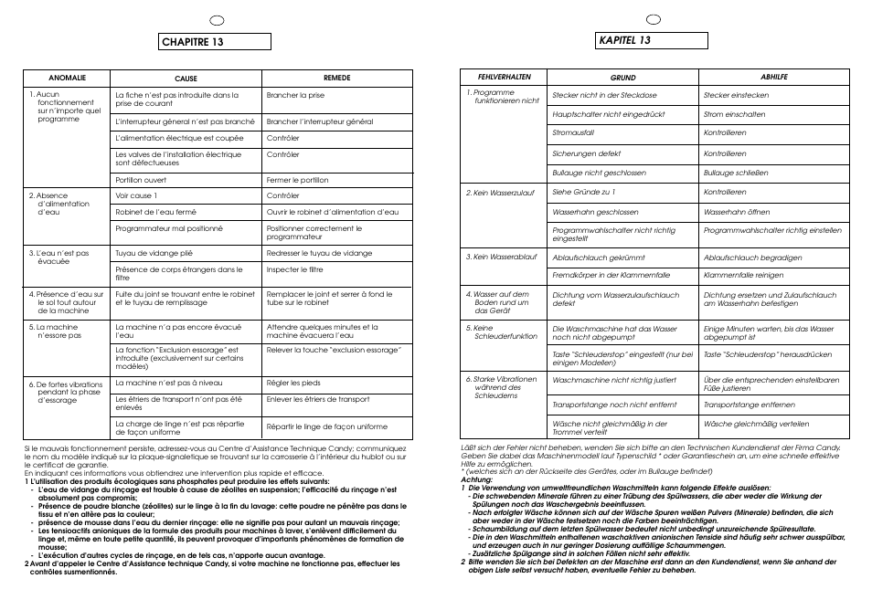 Chapitre 13, Kapitel 13 | Candy CG 473 User Manual | Page 30 / 33