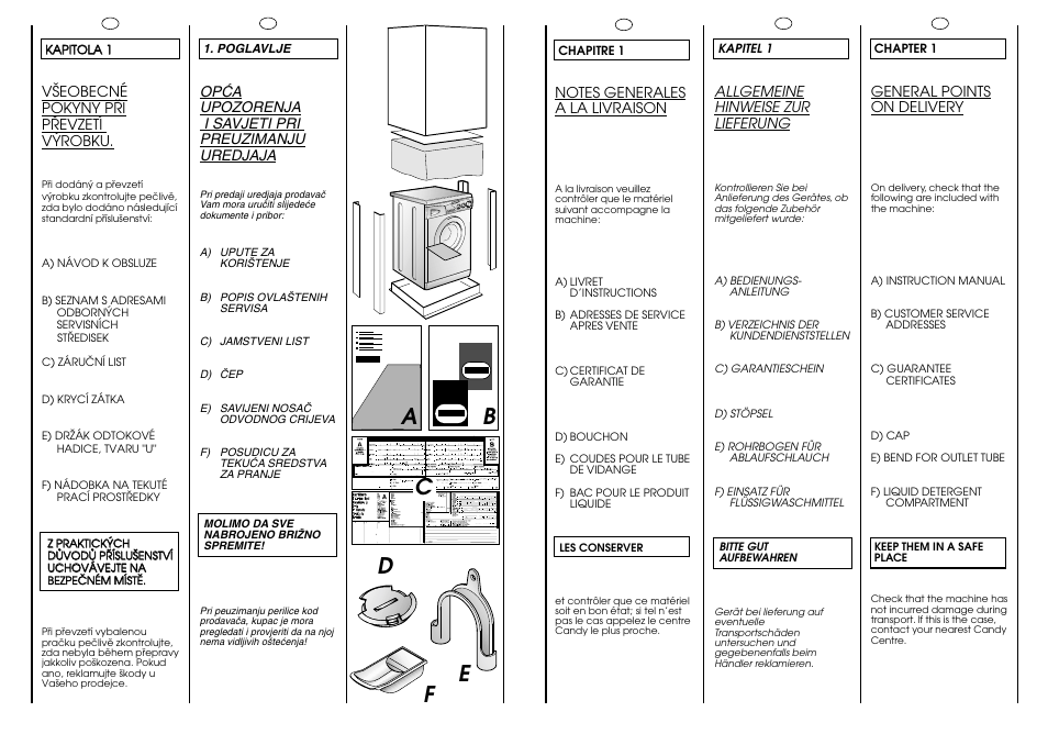 Ab c, Fd e | Candy CG 473 User Manual | Page 4 / 33