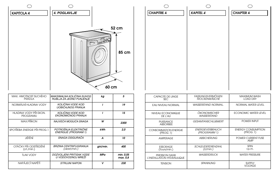 Candy CG 473 User Manual | Page 8 / 33