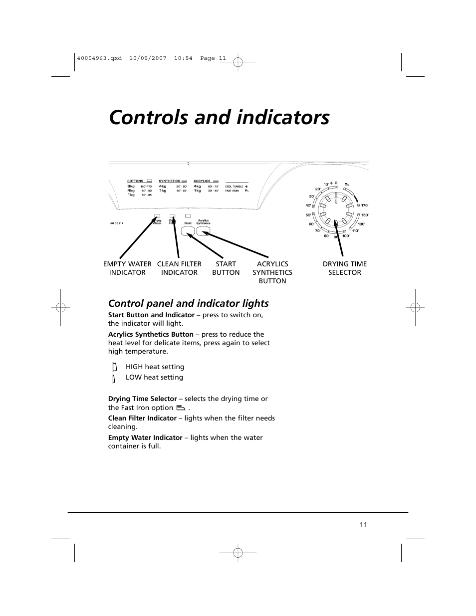 Controls and indicators, Control panel and indicator lights | Candy GO C 218-80 User Manual | Page 11 / 20