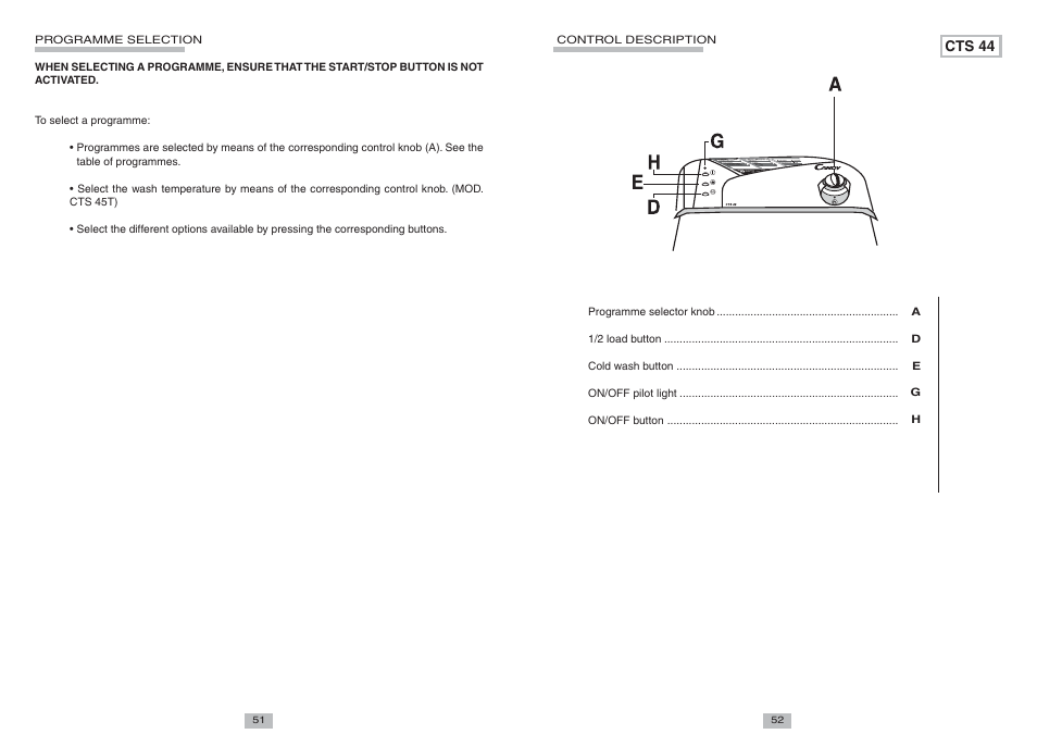 Candy LB CTS 45 T UNI User Manual | Page 4 / 7